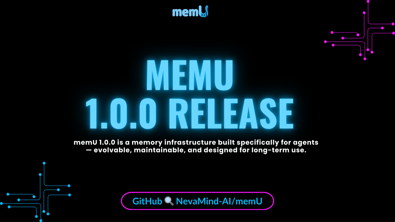 Cover for memU 1.0.0: Agents Evolve Through Memory, Not Context