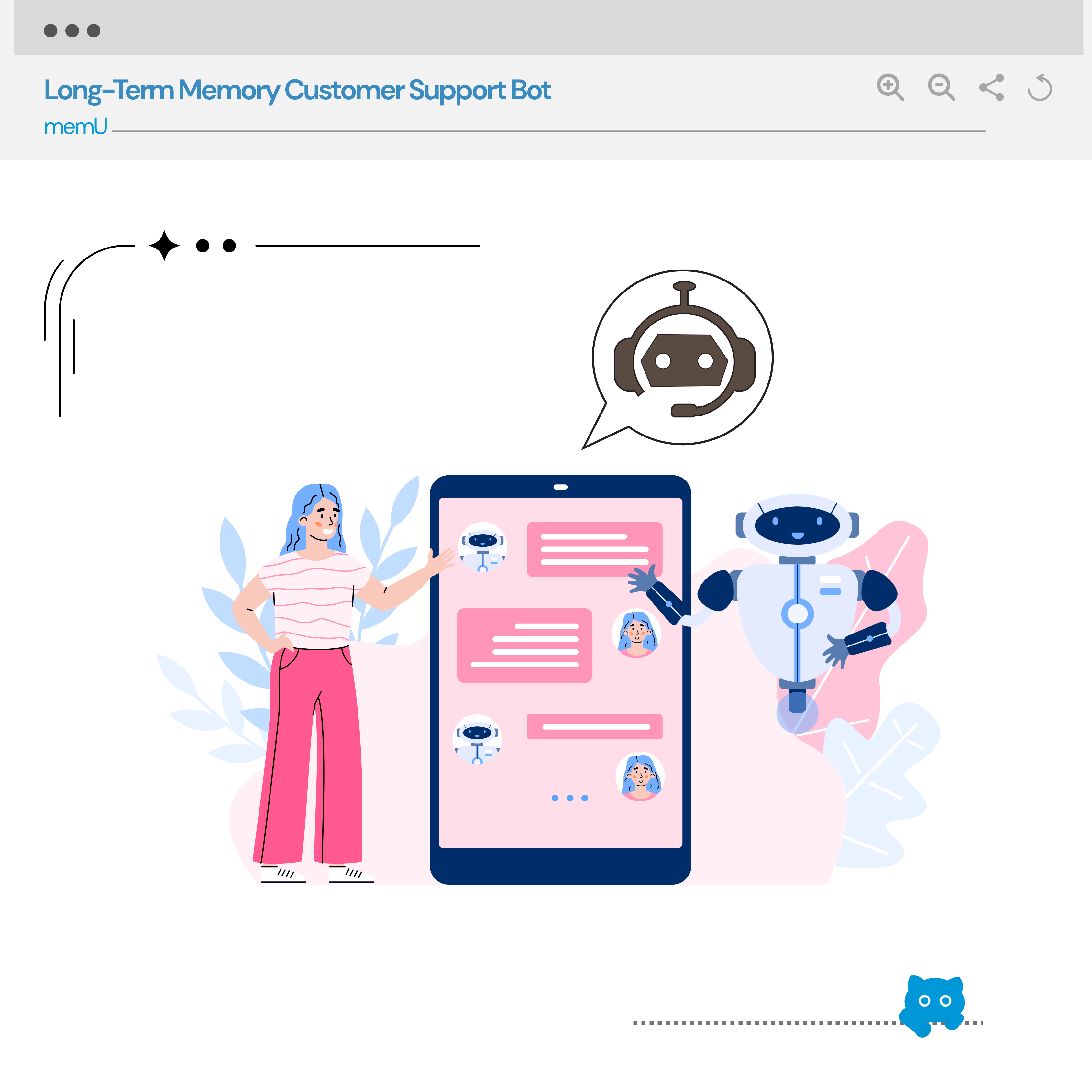 Long-term memory customer support bot