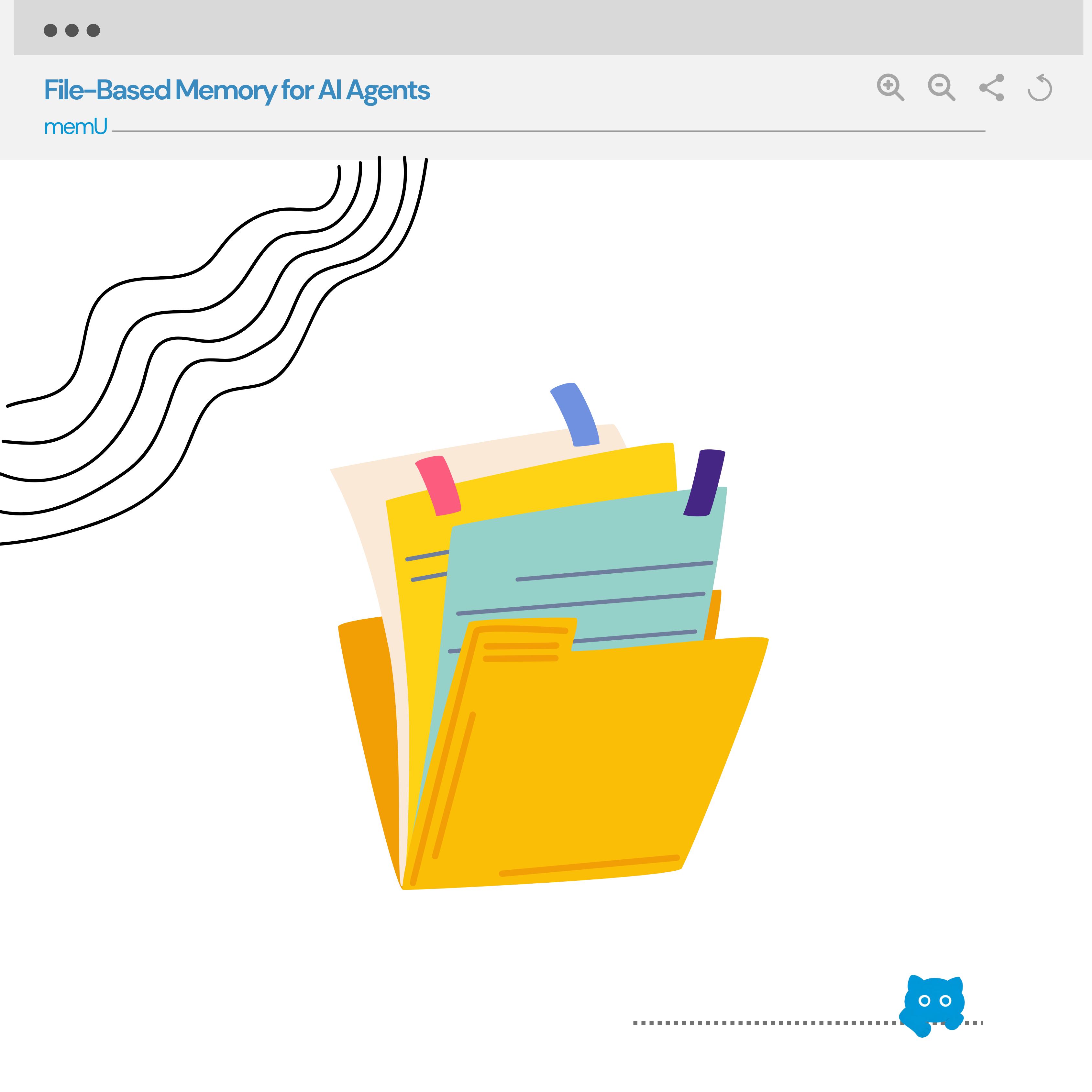 File-based memory illustration