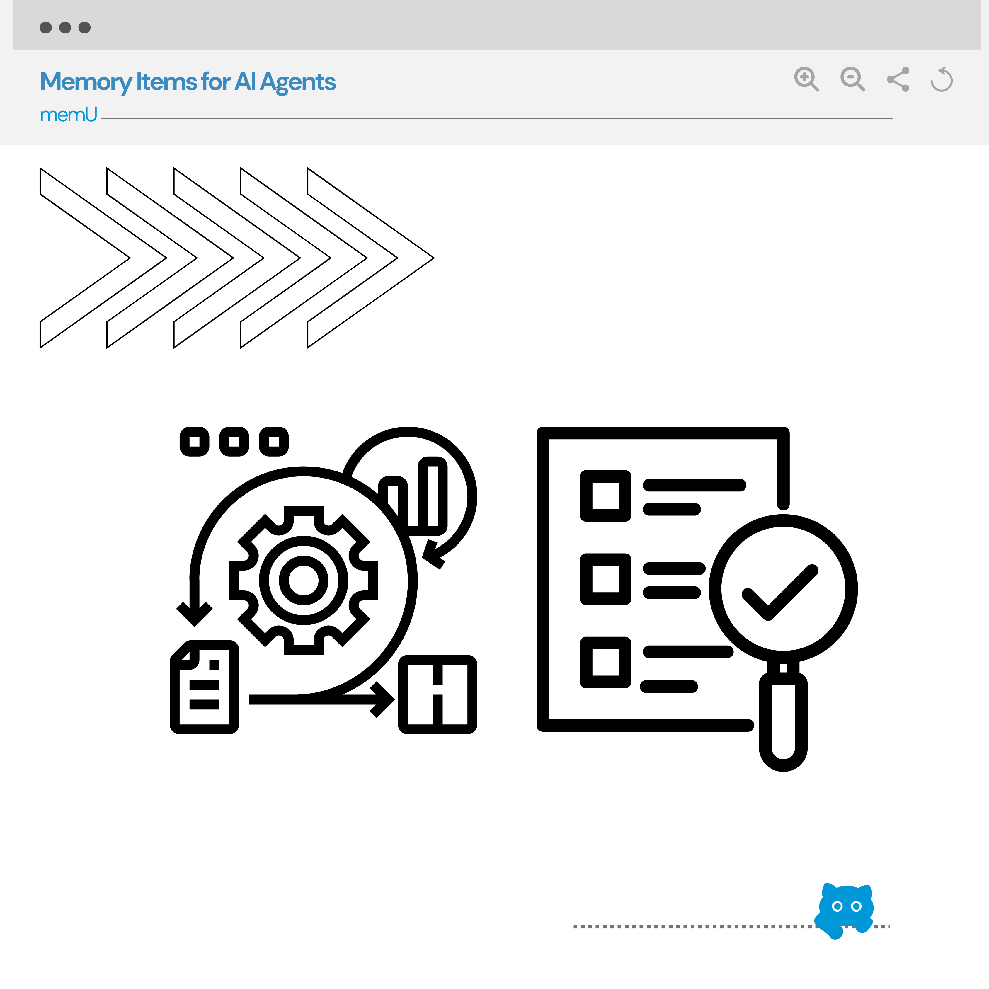 Memory items for AI agents