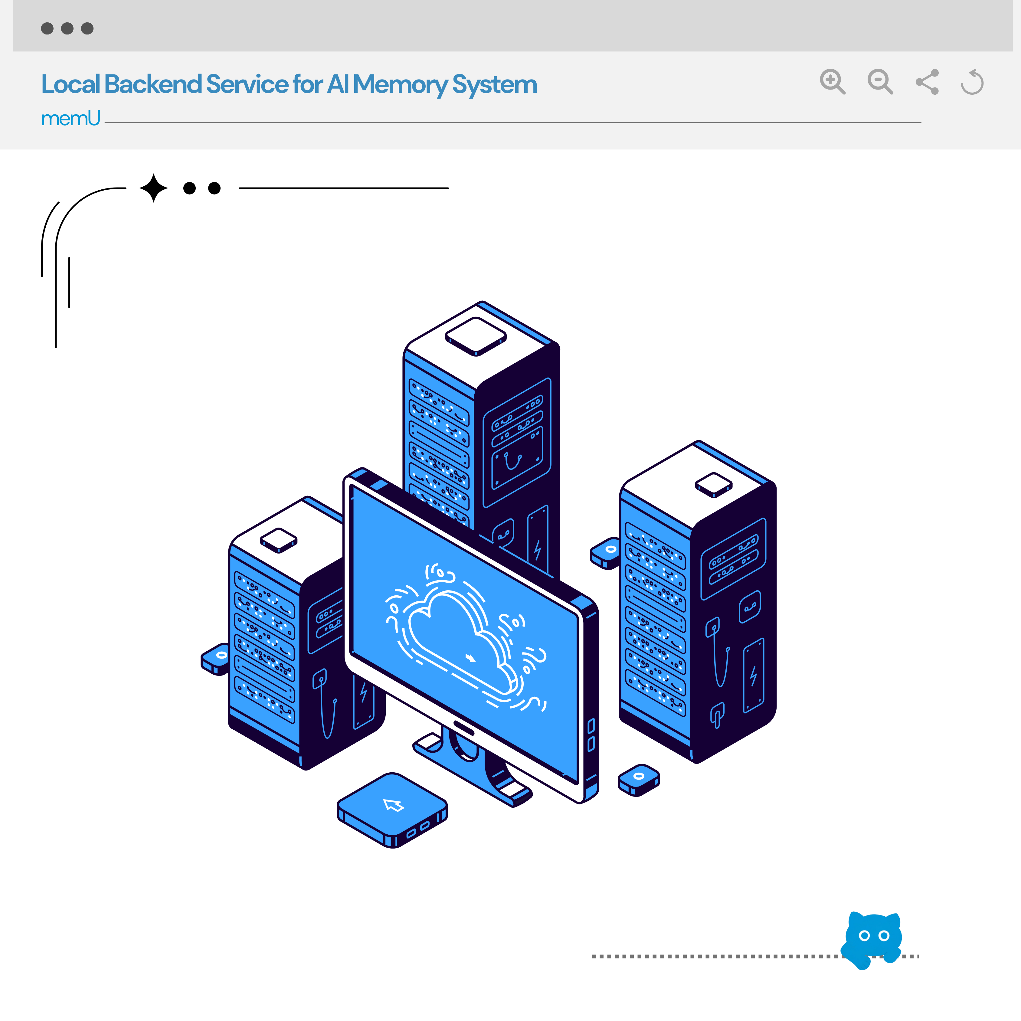memU-server backend service overview