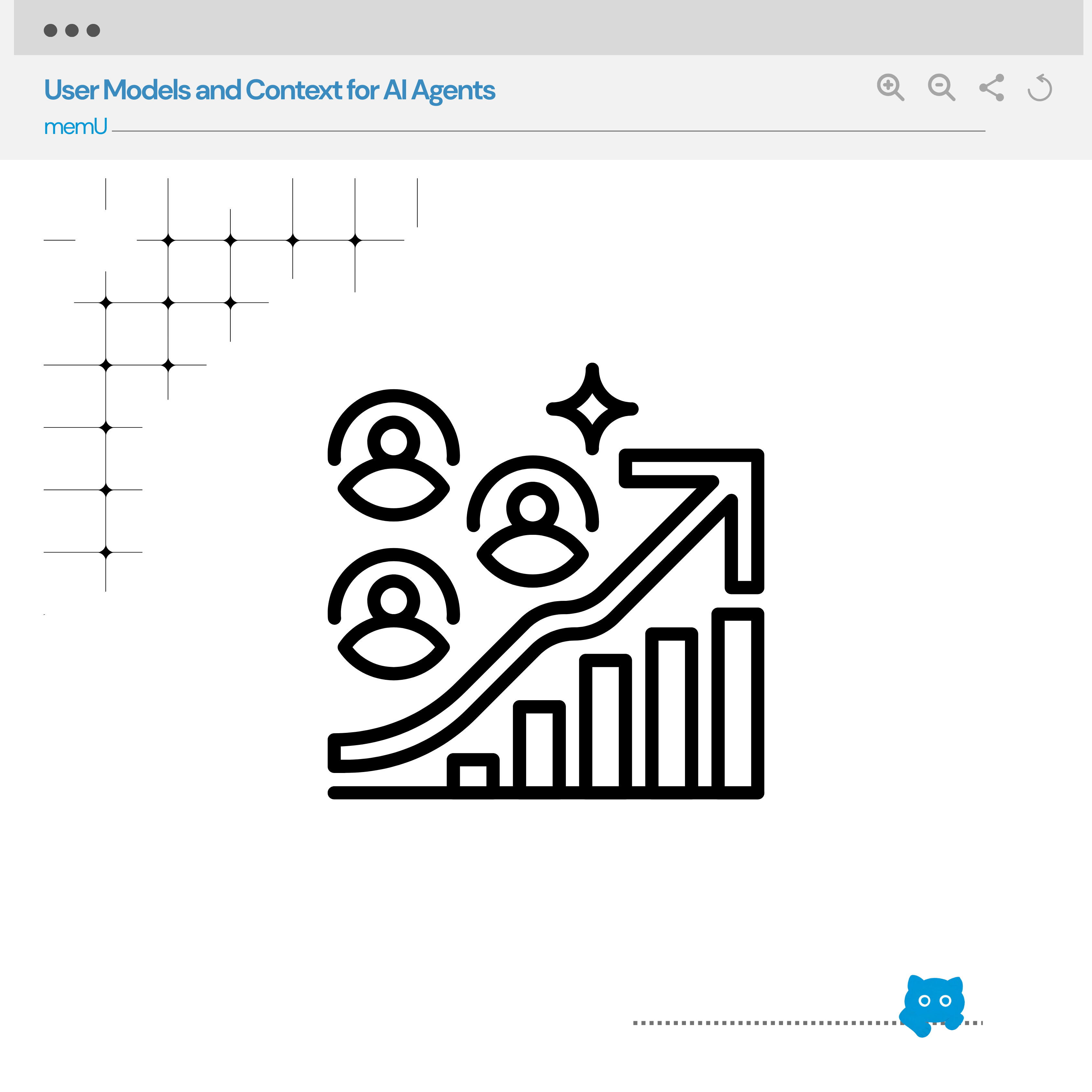 User models and context illustration