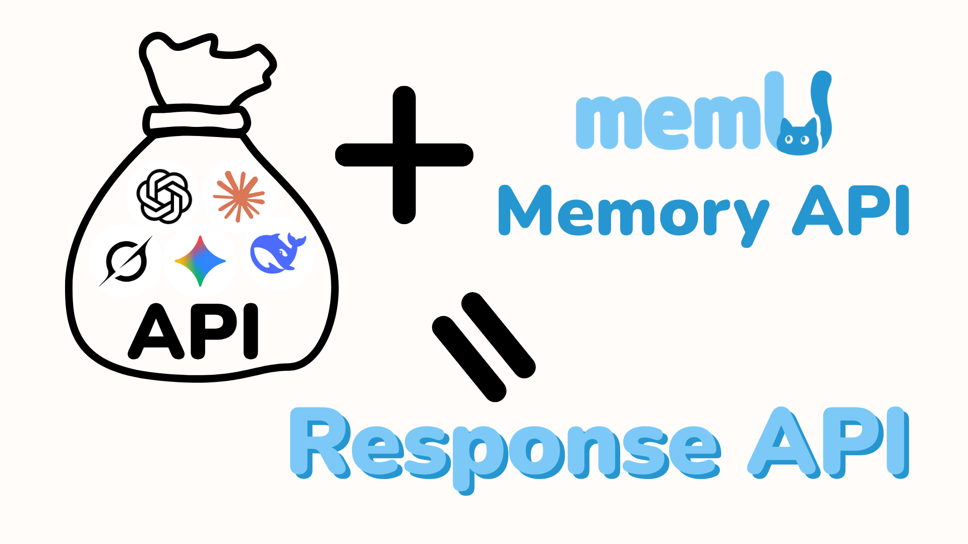 Cover for Introducing MemU Response API: The World's First Unified API with Built-in Long-Term Memory